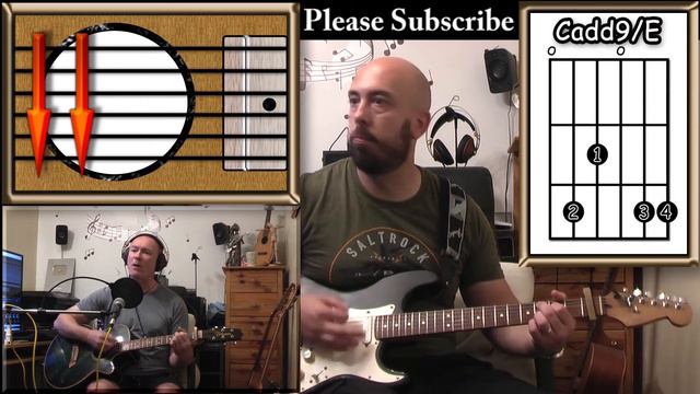 Green Green Grass - George Ezra (with rhythm guitar chords & strumming) смотреть онлайн