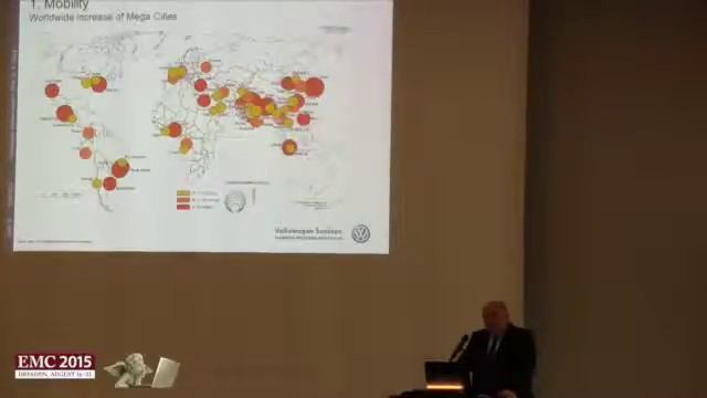 IEEE EMCS Keynote Dresden Germany. August 2015 смотреть онлайн