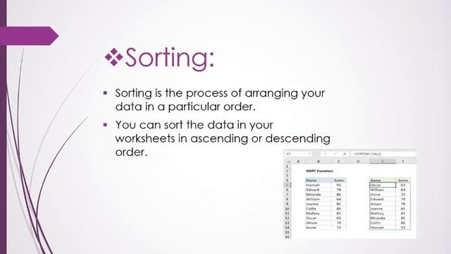 Basic Features of Spreadsheet Software || What are the Features of Spreadsheet || f learning point смотреть онлайн