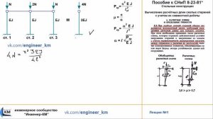 Вычисление расчетных длин. Часть 1.