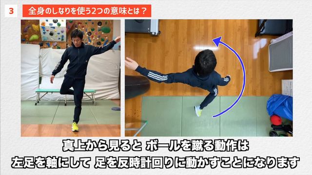 サッカー・シュートの基本 〜 知っているようで知らない『キック力を上げる方法』を科学的に解説！