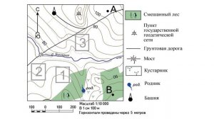Теоретический разбор задания #11 ОГЭ География