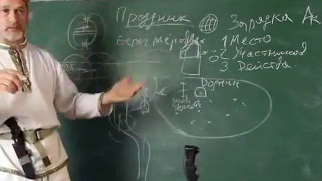 Что украли у Славян и до чего их не допускают смотреть онлайн