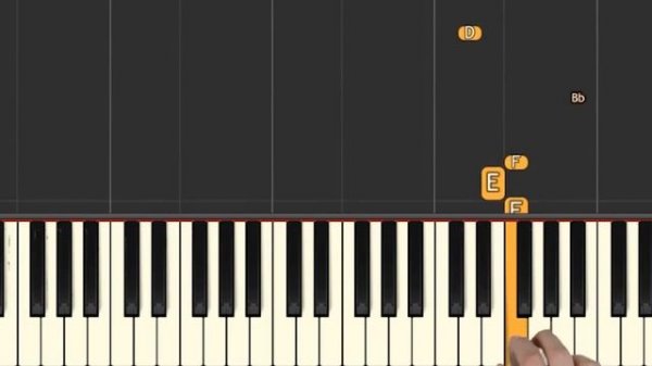How to play "POLKA" by Tchaikovsky | Piano Tutorial