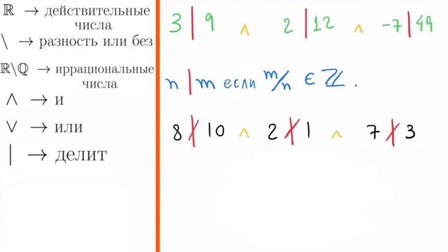 Математические Символы смотреть онлайн