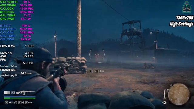 Days Gone | GTX 1050 Ti 4GB | All Settings | Game Tasted. смотреть онлайн