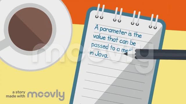 Input In Java| Computer Applications| ICSE Class 9 and 10| Functions| Constructor|Methods| Variable смотреть онлайн