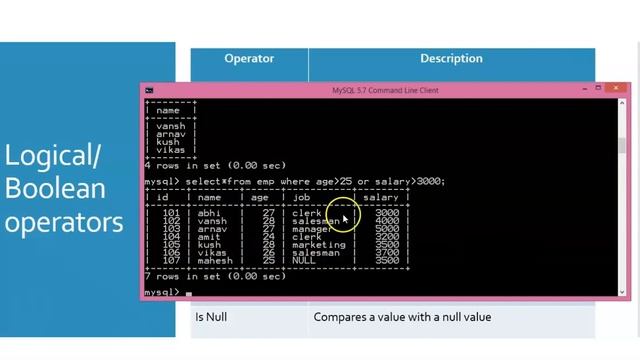 MySQL Beginner Tutorials | Hindi | Part 14 - Logical Operators in MySQL | Ranjna Gandhi смотреть онлайн