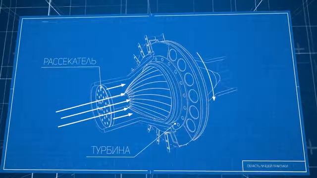 Проект: «Автономное и сетевое производство «зеленой» энергии на основе инновационной раз...» смотреть онлайн