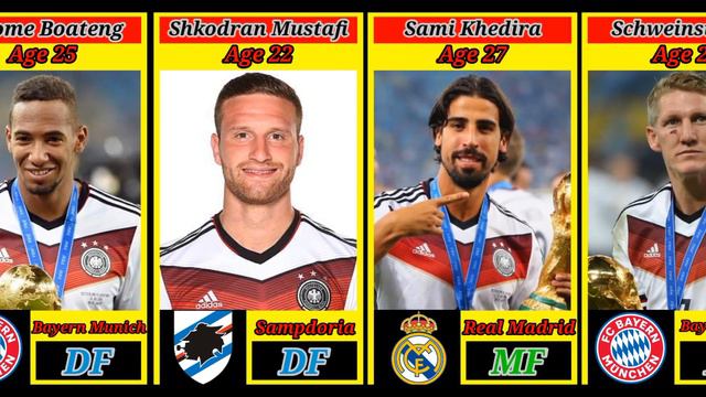 German Squad Wins 2014 FIFA World Cup смотреть онлайн