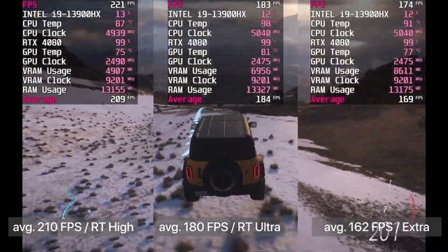 RTX 4080 INTEL I9 13900HX TEST W 5 GRACH! | ACER PREDATOR HELIOS 18