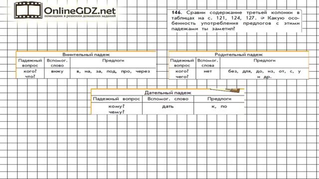 Упражнение 146 — Русский язык 4 класс (Бунеев Р.Н., Бунеева Е.В., Пронина О.В.) Часть 1 смотреть онлайн