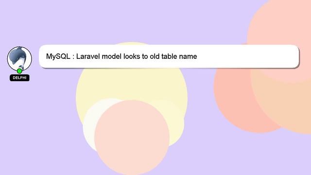 MySQL : Laravel model looks to old table name смотреть онлайн