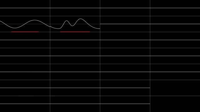 [Wii] Wii Shop Channel Theme (Oscilloscope View) смотреть онлайн