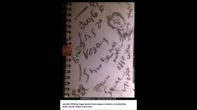 Dream predicton sketch by Brian Ladd смотреть онлайн