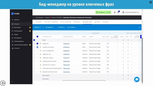Как настраивать эффективную поисковую рекламу в Яндекс.Директе смотреть онлайн