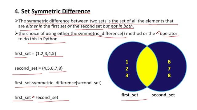 Set Operations In Python | Sets In Python | Set Operations Examples in Hindi | #YouTube | #Python смотреть онлайн