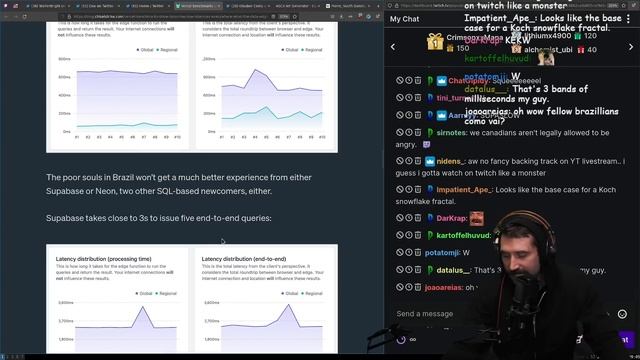 Benchmarking Databases on Vercel | Prime Reacts смотреть онлайн