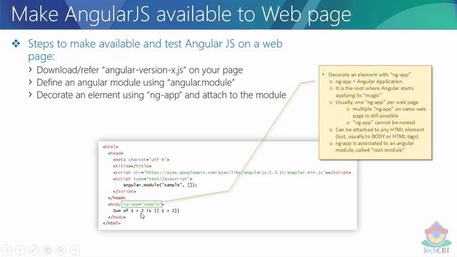 AngularJS: Basic Introduction (for very beginners) смотреть онлайн
