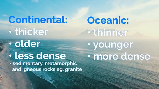 Structure of the Earth | AQA GCSE 9-1 Geography смотреть онлайн