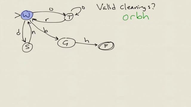 Finite State Machines: Part 1 смотреть онлайн