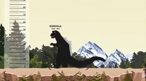 От самого первого годзиллы до гигантского короля монстров