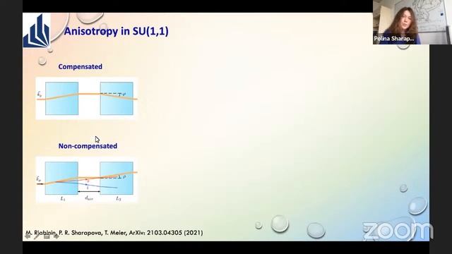 Polina Sharapova (University Of Paderborn), Multimode Nonlinear SU(1,1) Interferometers