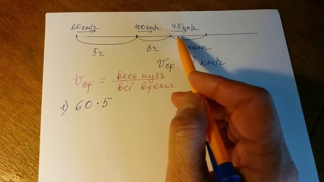 ОГЭ, математика. №21.Задача.