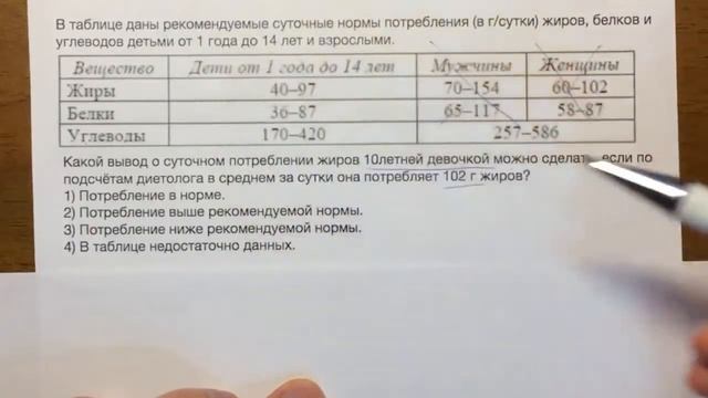 ОГЭ математика ТАБЛИЦЫ 2#1? смотреть онлайн