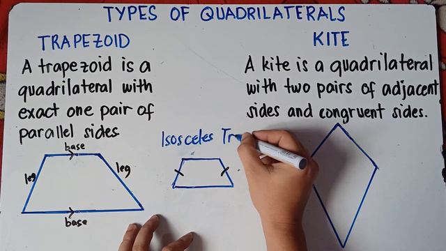 Classification of Quadrilaterals | With Examples | Explain in Detailed | смотреть онлайн