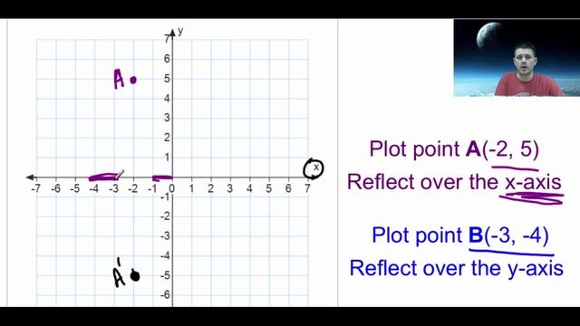 Reflections and Distance on the Coordinate Plane Lesson смотреть онлайн