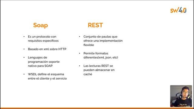 tipSW® | Diferencias entre SOAP y REST ¿Cuál es mejor? смотреть онлайн