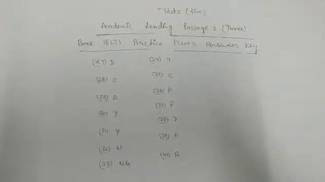 Learning Lessons from the past Answer Key смотреть онлайн