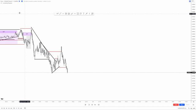 15 Trapped Or Not Trapped, That Is The Question