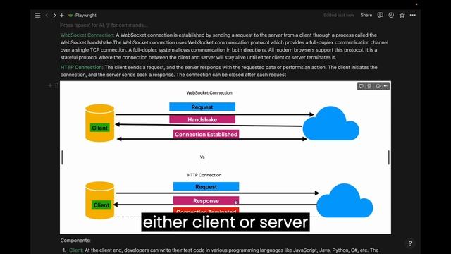 Playwright Architecture смотреть онлайн