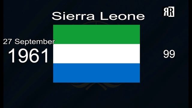 Flags Of The World : Flags Of All Countries Members Of The UN (by Date Of Admission)