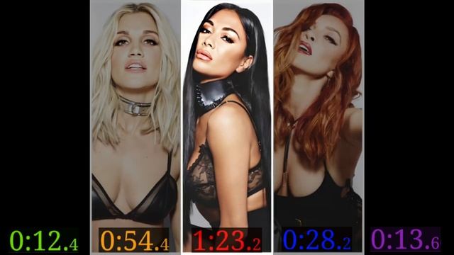 The Pussycat Dolls ~ React ~ Line Distribution смотреть онлайн