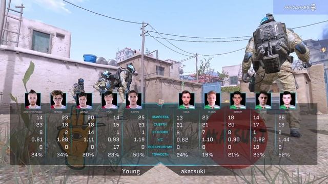 [Matches] WSI Season 2. Аванпост. Group Stage. Young vs Акацуки смотреть онлайн