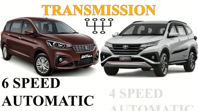 ALL NEW Suzuki ERTIGA Vs ALL NEW Toyota RUSH | Which One Is Better ?