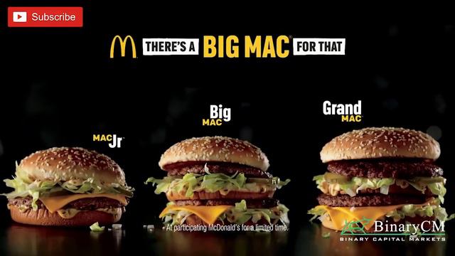 Bite this Big-Mac Trade. You predict - you profit! смотреть онлайн