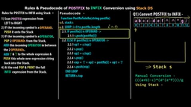 Postfix to Infix Expression using STACK Data Structure (With Solved Example) | Rules + Pseudocode смотреть онлайн