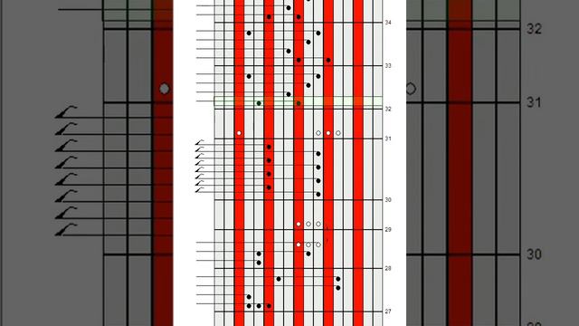 Let's Go Crimson Knight - Genshin Impact (Kalimba Tabs) смотреть онлайн