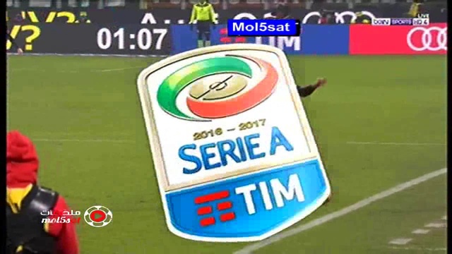 Milan Vs Napoli Highlights смотреть онлайн
