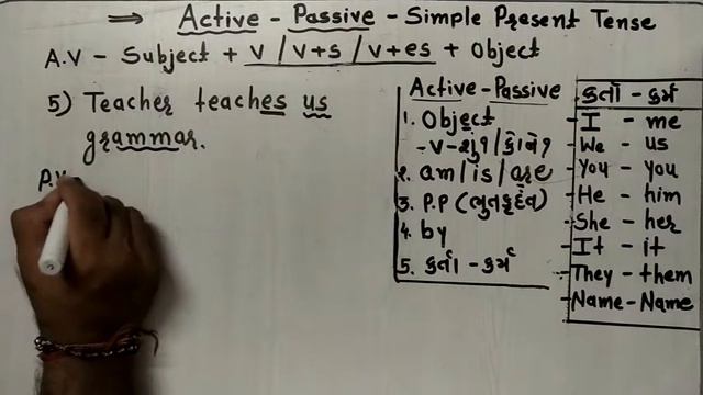 Active - Passive - Simple Present Std. 9 English. Std 10 English. Std. 11 English. std. 12 Eng. смотреть онлайн