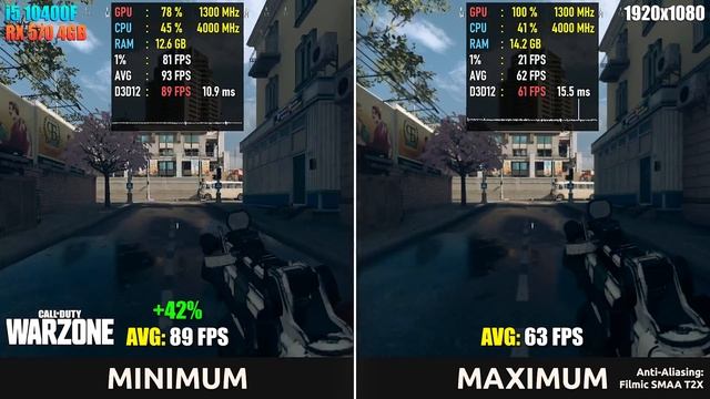 i5 10400F + RX 570 4GB – Test in 8 Games смотреть онлайн