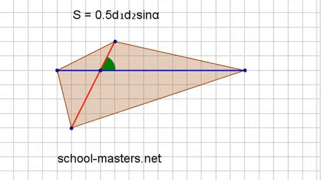 Формула площадь четырехугольника смотреть онлайн