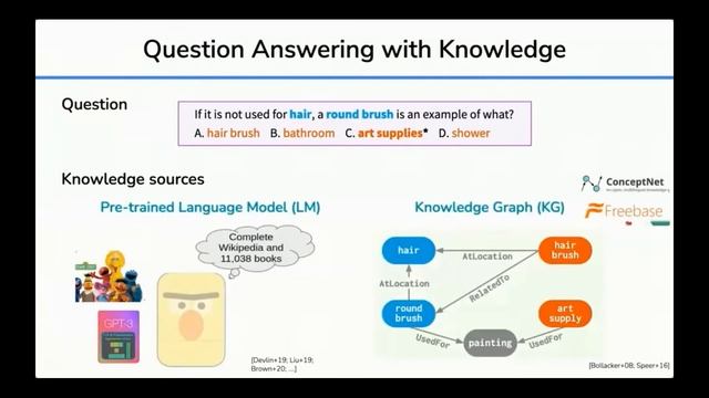 CS520: 2021 Knowledge Graphs Seminar Session 14 смотреть онлайн