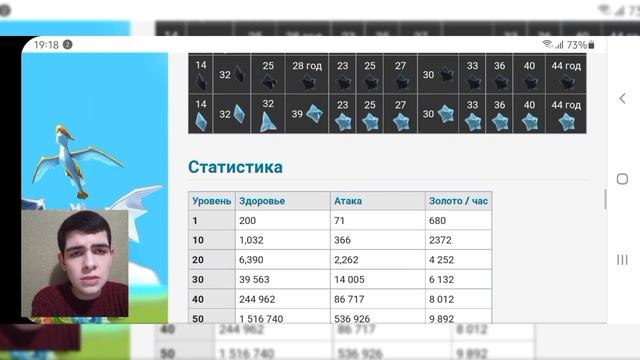#184?ЗАРЯ ДРАКОН НЕДЕЛИ, Как вывести ? Побочные драконы? - Легенды Дракономании смотреть онлайн
