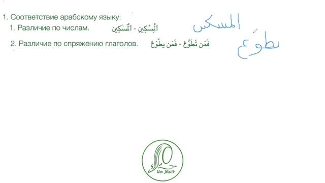 Основы принятия чтения Корана 7 харфов или соответствие арабскому языку смотреть онлайн