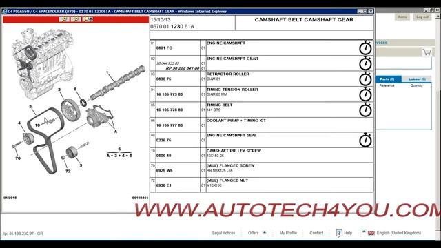 Citroen Service Box Online